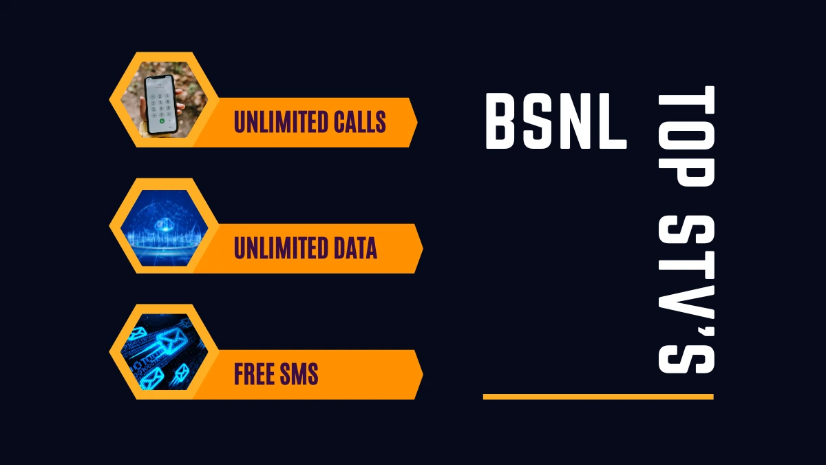 BSNL Best Special Tariff Vouchers (STVs)